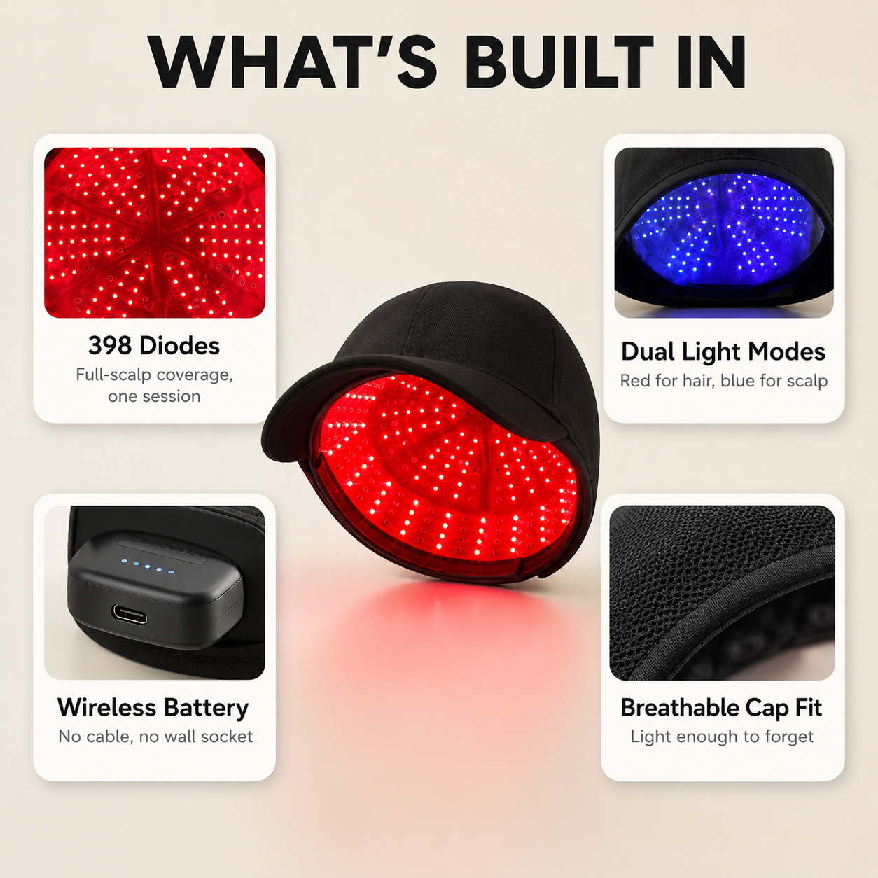 Crescere™ Red Light Hair Cap