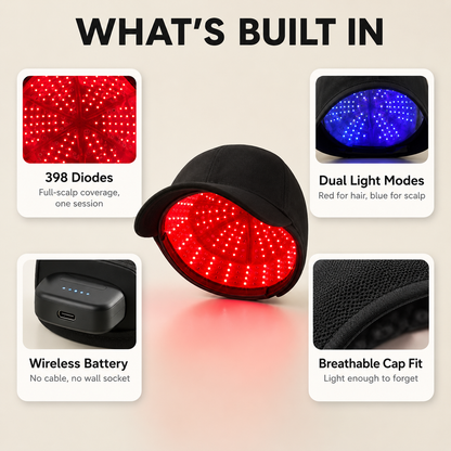 Crescere™ Red Light Hair Cap
