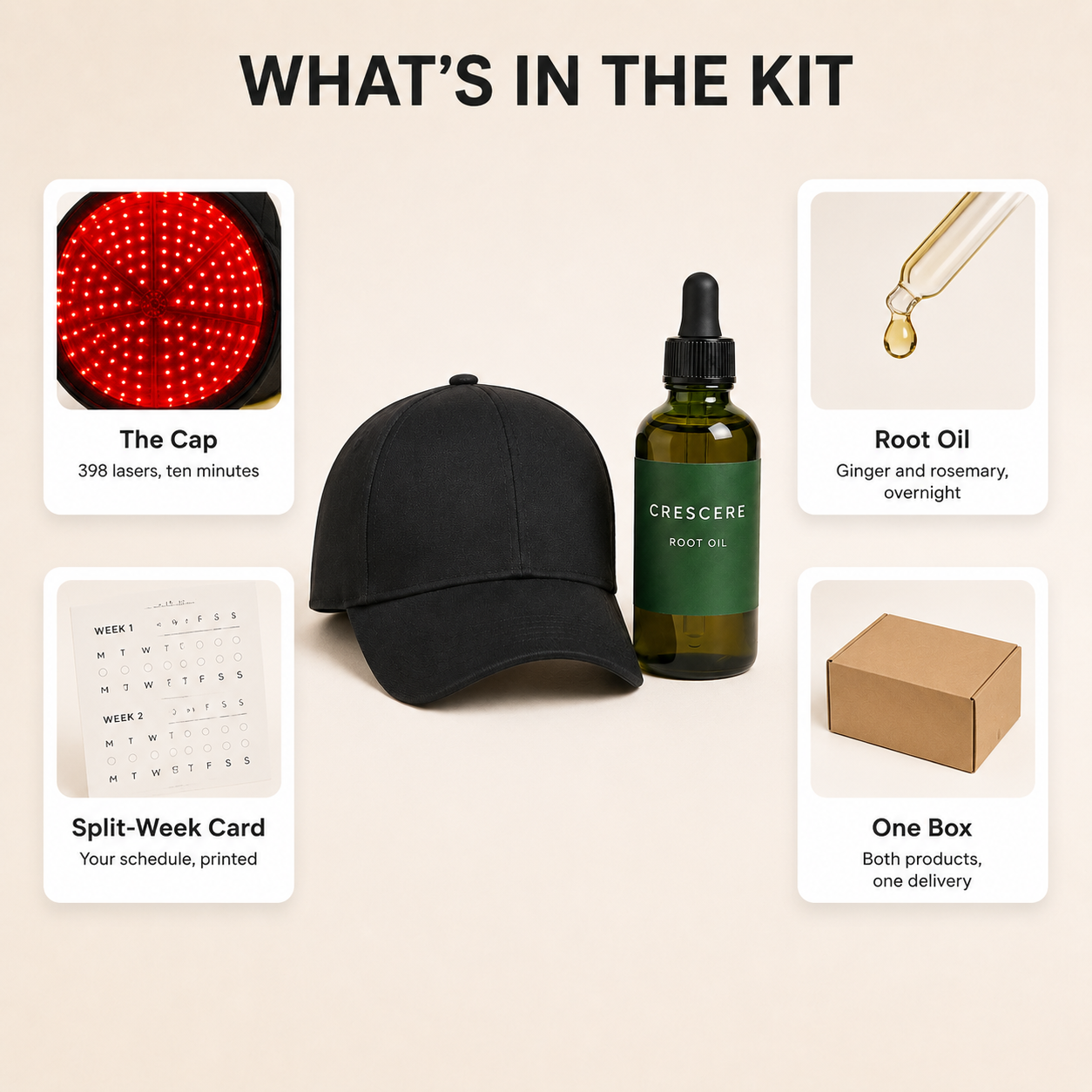Crescere Complete Routine — Red Light Cap + Root Oil