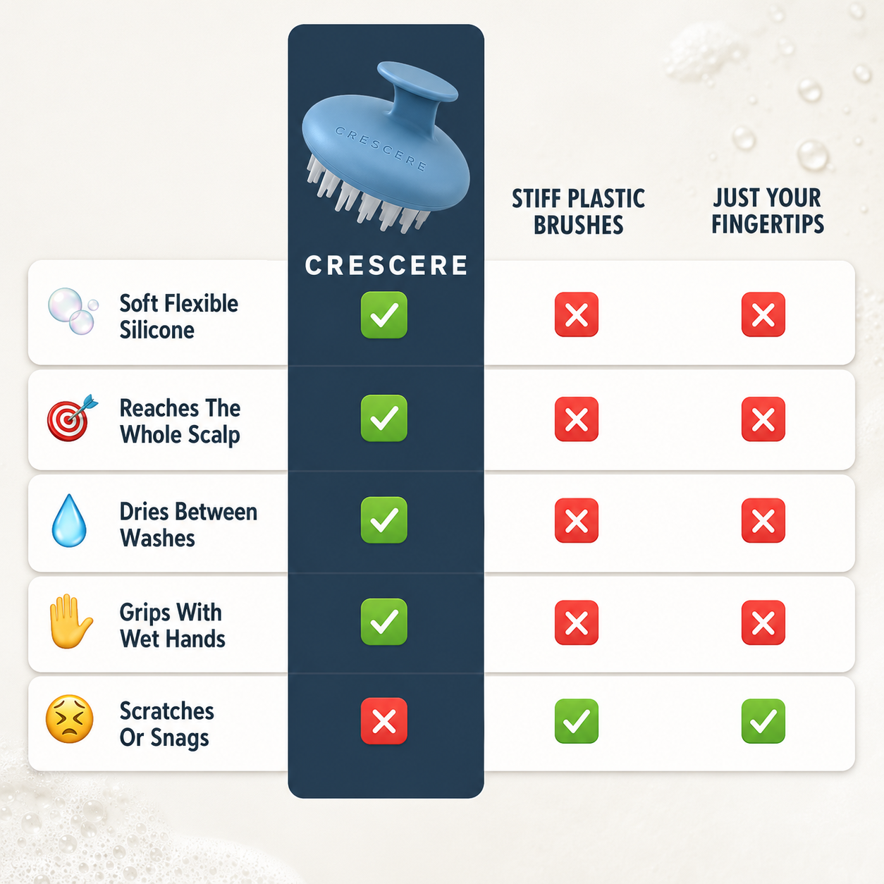 Crescere Scalp Brush